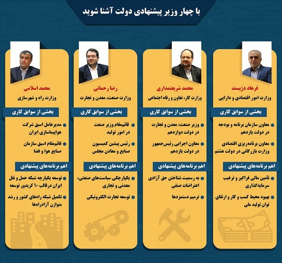 امروز؛ بررسی رای اعتماد به وزرای پیشنهادی در مجلس/ روحانی برای دفاع از چهار وزیر پیشنهادی دولت به مجلس می رود
