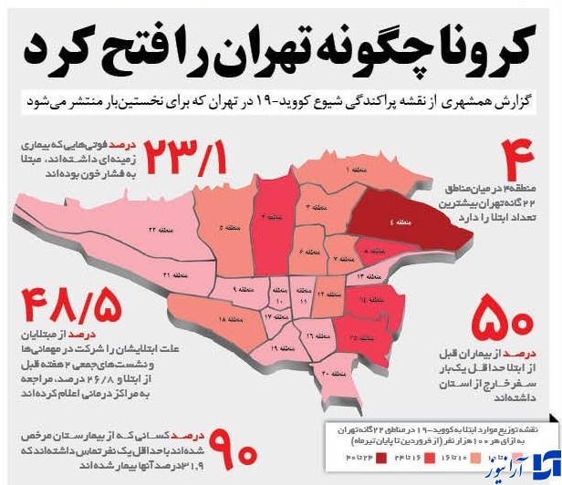 جدیدترین اخبار کرونا در ایران| ۴۸ ساعت تعیین کننده برای پایتخت/ احتمال شکل‌گیری کانون‌های جدید خانوادگی / تهویه هوا در ادارات و اصناف الزامی است + نقشه و نمودار
