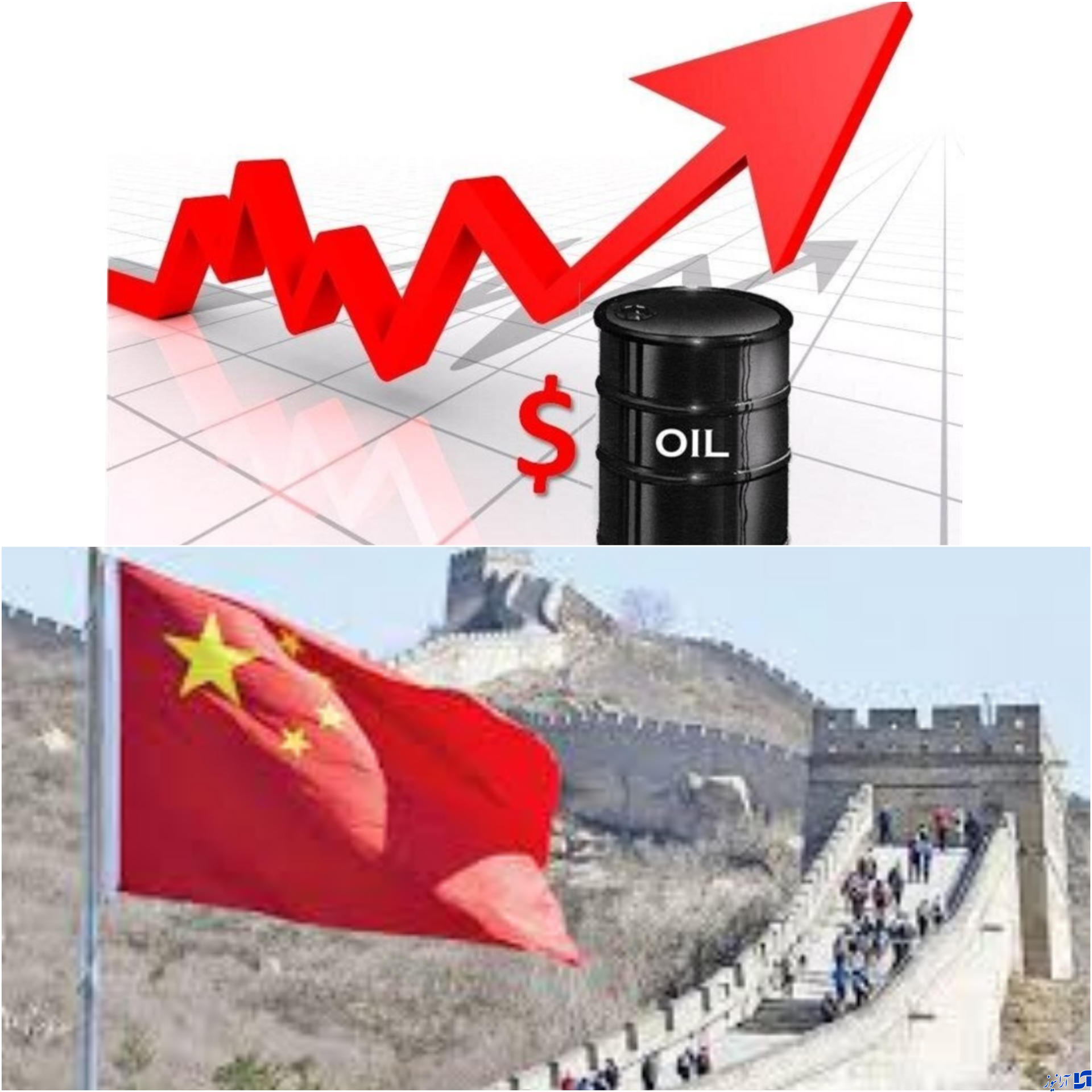چشم خیره بازارها به چین/ جهش قیمت نفت در ۲۰۲۳ رقم خواهد خورد؟